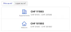 Lausanne : Cadre de vie et prix immobilier au m² en 2025 lausanne prix metre carre evolution secteur immobilier votre courtier ch suisse
